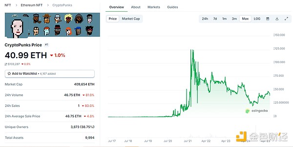 深度伪造检测新突破：OpenAI如何为AI时代的真实性把关？