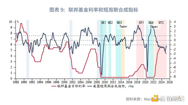 独家揭秘！这8个代币或将迎来币安现货的暴涨机会