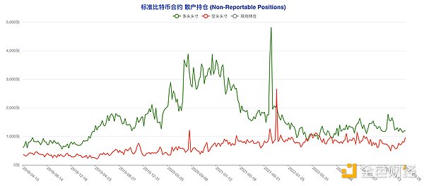 ZK技术的新战场：从扩容工具到数字主权革命的蜕变