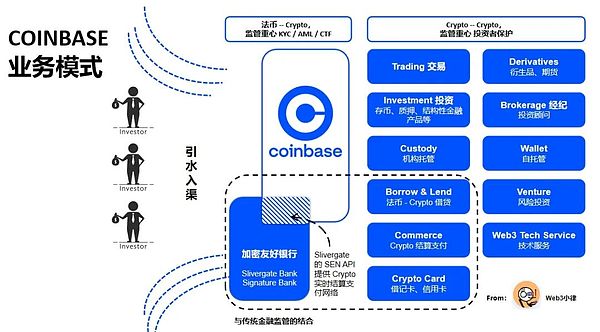 加密货币界的黑色星期五：一周之内两起千万级黑客事件深度剖析