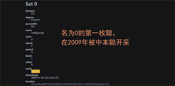 市场突破是春天将至还是昙花一现？
