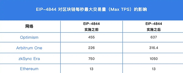 比特币站稳关键支撑位，蓄势待发的新一轮牛市信号