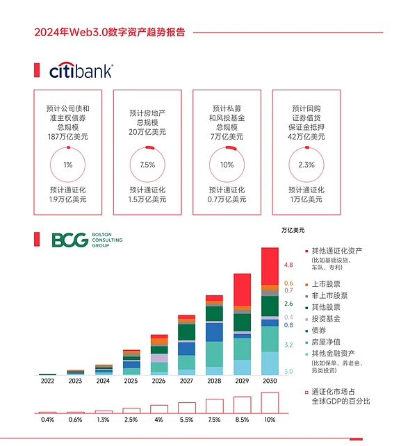 Solana浴火重生：一场被低估的加密革命