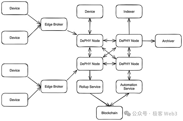 加密货币传销大案：AirBit Club主谋被判12年，血泪教训警示投资者