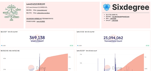 数字资产新选择：AVAX、LINK和BTCS的投资价值解析