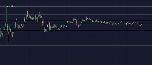 OMP公链：重新定义区块链共识机制的智慧之选