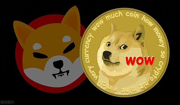 市场见顶信号：当降息预期遇上机构玩家的博弈