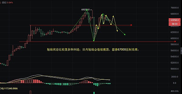 香港RWA平台上线：当房地产也能拆零卖，我们投资者该兴奋吗？