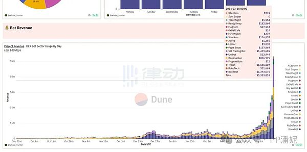 赵长鹏的意外假期：从铁血CEO到被迫退休的复杂心境