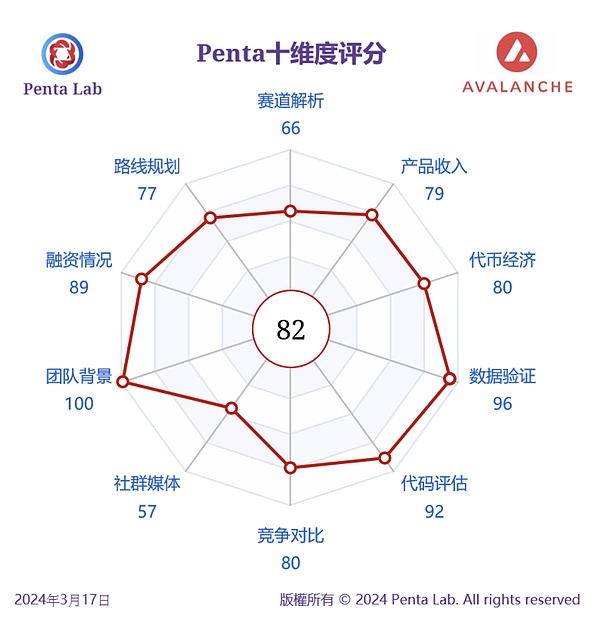 比特币铭文：一场背离初衷的数字狂欢