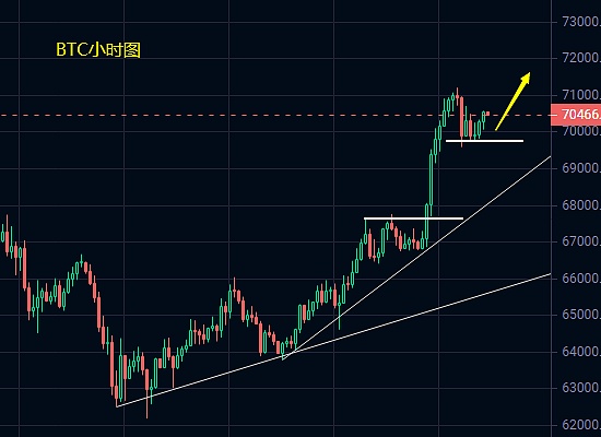 退休金投资新选择：机遇与陷阱并存，我的三点真心建议