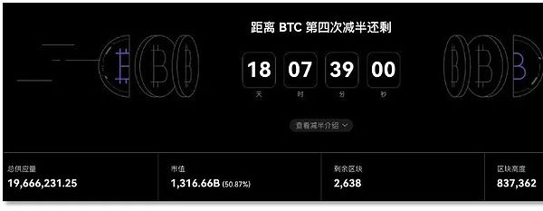 以太坊2.0时代来临，这次升级真的能改写加密货币格局吗？