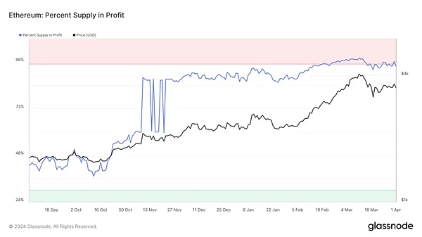 STRAX代币缘何异军突起？深度解析68%暴涨背后的秘密