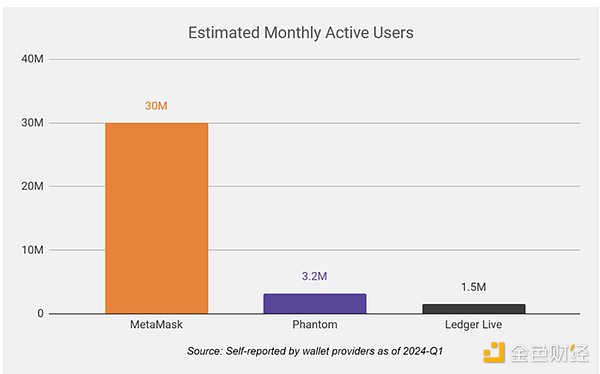 TokenPocket重磅升级：现在可以更丝滑地玩转波场生态了！