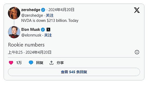 深度解析：以太坊合并一周年，MEV格局迎来哪些新变化？