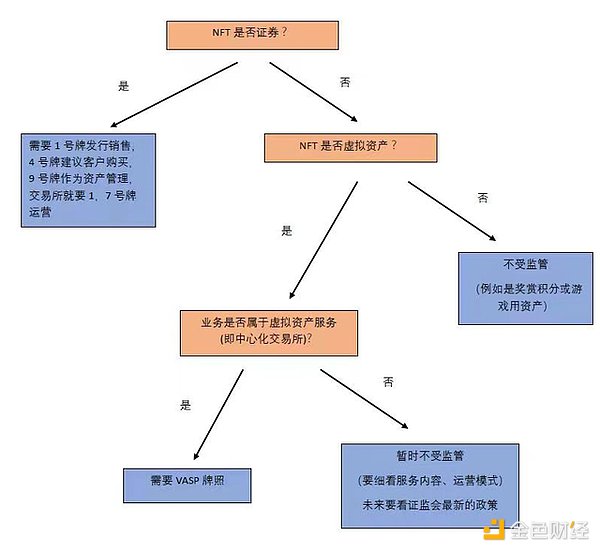SOL币的疯狂上涨：一场让人意外的翻身仗