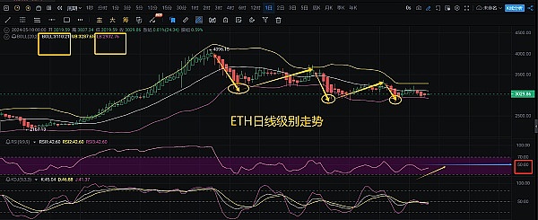 为什么FRAM有望成为BRC20赛道的下一个千亿级项目？