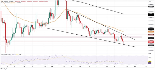 Coinbase打响加密货币立法保卫战：5200万美国人的金融未来谁来守护？