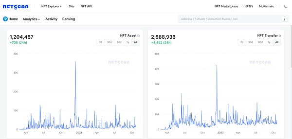 解密Brine.Fi：一家让Pantera掏出1650万美元的DEX有何过人之处？