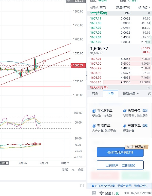 解密香港：为何这颗东方明珠正成为Web3世界的超级引擎？