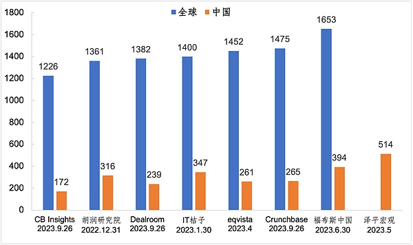 PEPE代币大戏：一场精心策划的饥饿游戏正在上演