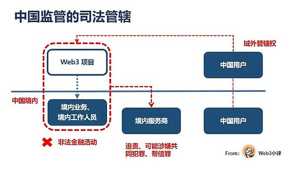 比特币ETF：数字黄金时代的财富密码