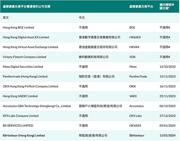 市场观察：比特币以太坊10月20日交易实战心得