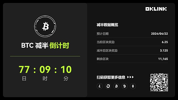 站在风口：3Wcoin如何借力香港新规抢占加密资管新高地