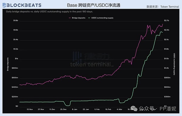 柴犬币(SHIB)能否逆势而上？关键因素全解析