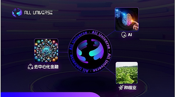 MYY：当草原牧场遇上区块链革命