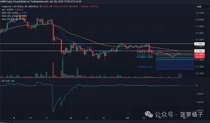 香港将迎来加密货币界的奥林匹克：Bitcoin Asia 2025盛况前瞻