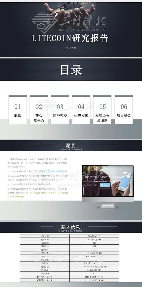 DOT强势突破：5.5美元大关真的触手可及吗？