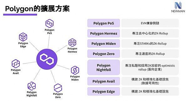 加密货币市场分化加剧：比特币独领风骚背后的深层逻辑