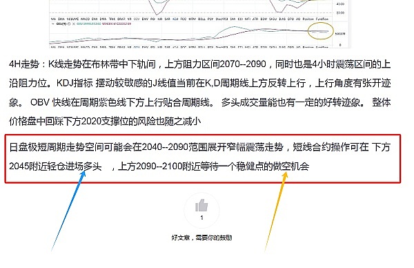 区块链盛会重磅回归：2023迪拜Cardano峰会前瞻