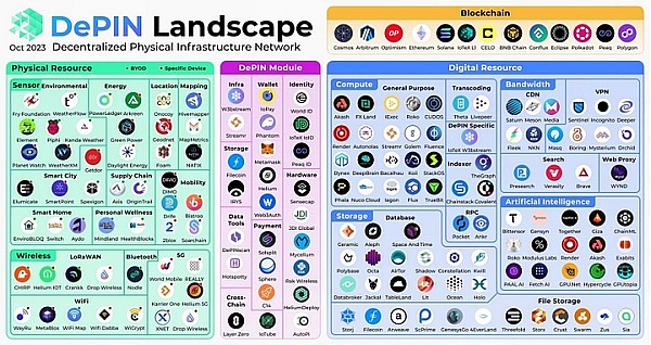 BitVenus深度参与日本区块链盛会，与行业大咖共话未来