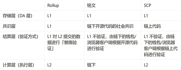 韩国年轻人的数字淘金热：当炒币成为阶层突围的最后一搏