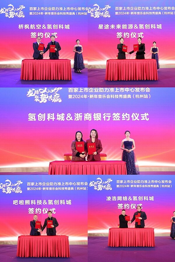 周末市场观察：BTC和ETH合约交易策略分享
