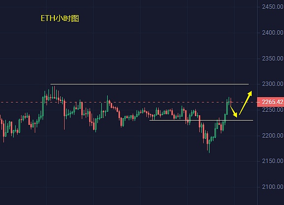 HT的未来在哪里？一场关于平台币命运的深度思考