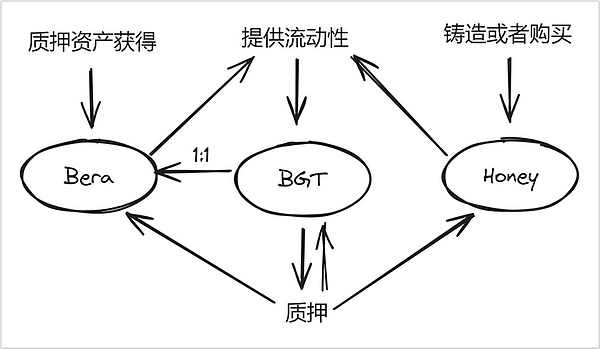 巴以冲突背后的数字货币暗战：当比特币成为武器