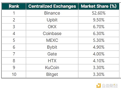 SEC又玩拖延战术？比特币ETF审批恐拖到明年见分晓