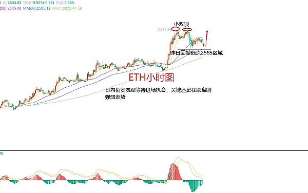 当虚拟货币遇上A股：一场惊人的市值对比实验