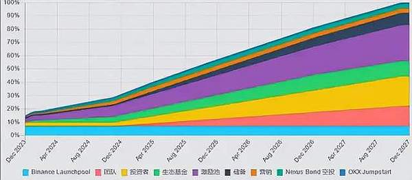 比特币市场观察：战火下的数字资产何去何从