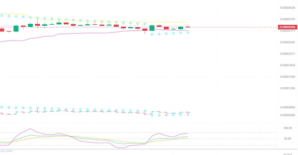 汇丰玩转区块链：传统黄金交易迎来数字革命