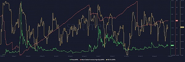 Celsius高管认罪内幕：一场价值数千万美元的加密货币骗局