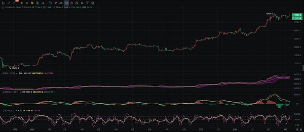 KYT系统为何沦为僵尸？金融圈最危险的合规陷阱