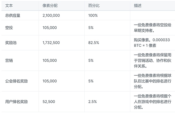 加密市场暗流涌动：BTC与ETH或将迎来关键突破？