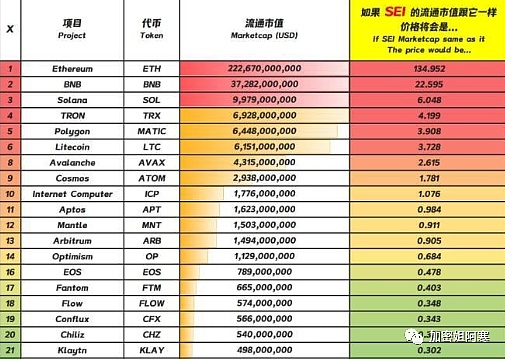 以太坊的魔幻现实：机构叛变ETF流出却挡不住新高之路