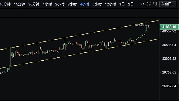 柴犬币0.01美元的梦想：现实与挑战的深度剖析
