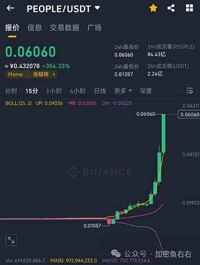 V神这些年到底有多少ETH？他真的一次都没套现过吗？
