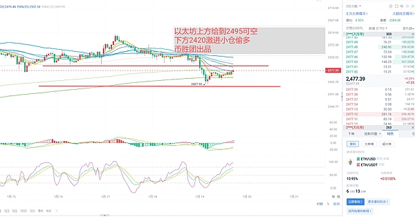 Kaspa(KAS)强势登陆HotsCoin：这个另类区块链究竟有何过人之处？